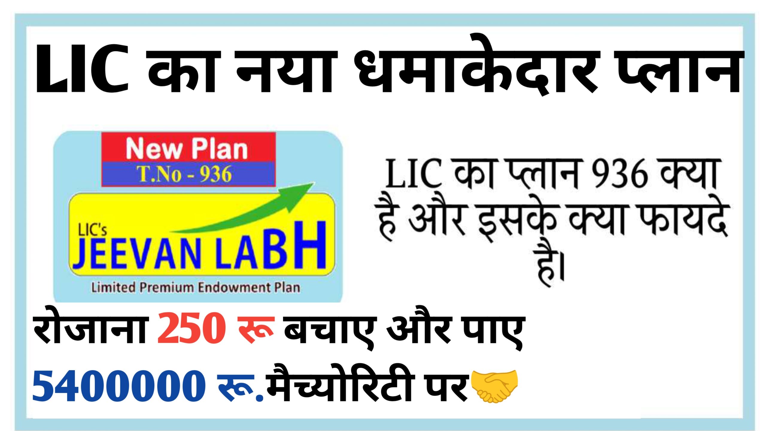 LIC New Jeevan Labh Plan