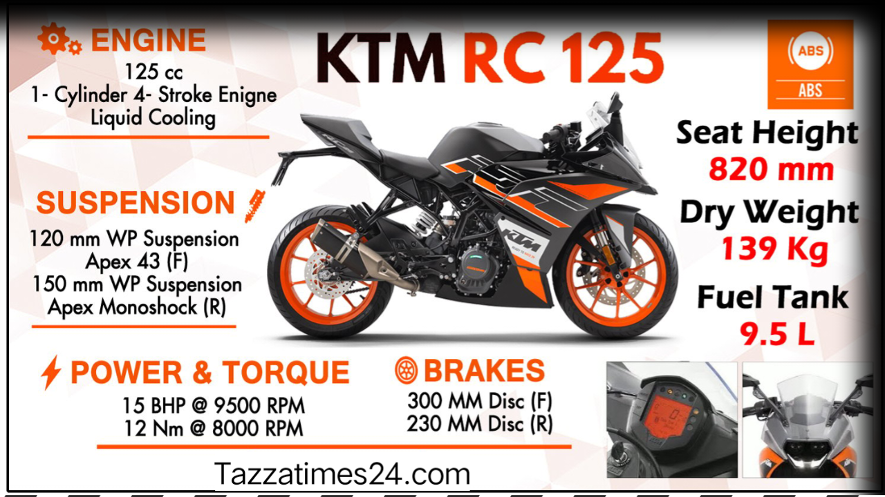 KTM RC 125